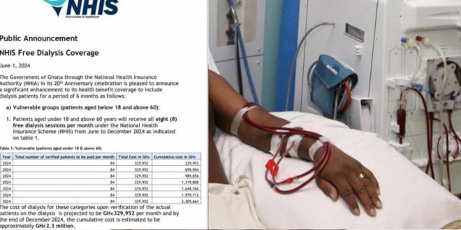 NHIS Announces 6-Months Of Free Dialysis Sessions For Kidney Patients.